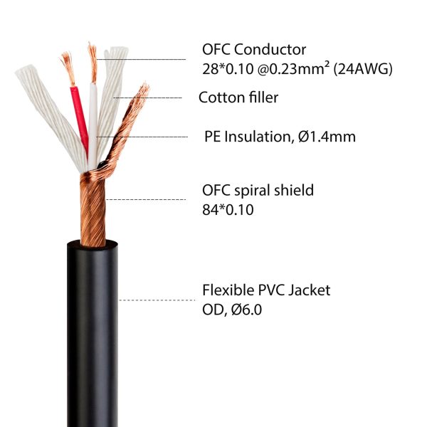 ABT ABT-MC041-15M XLR - Male to XLR Female Microphone Cable 15 Meters Sale